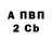 Alfa_PVP СК КРИС Savage Aran